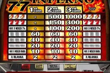 777 Inferno Online Casino Game